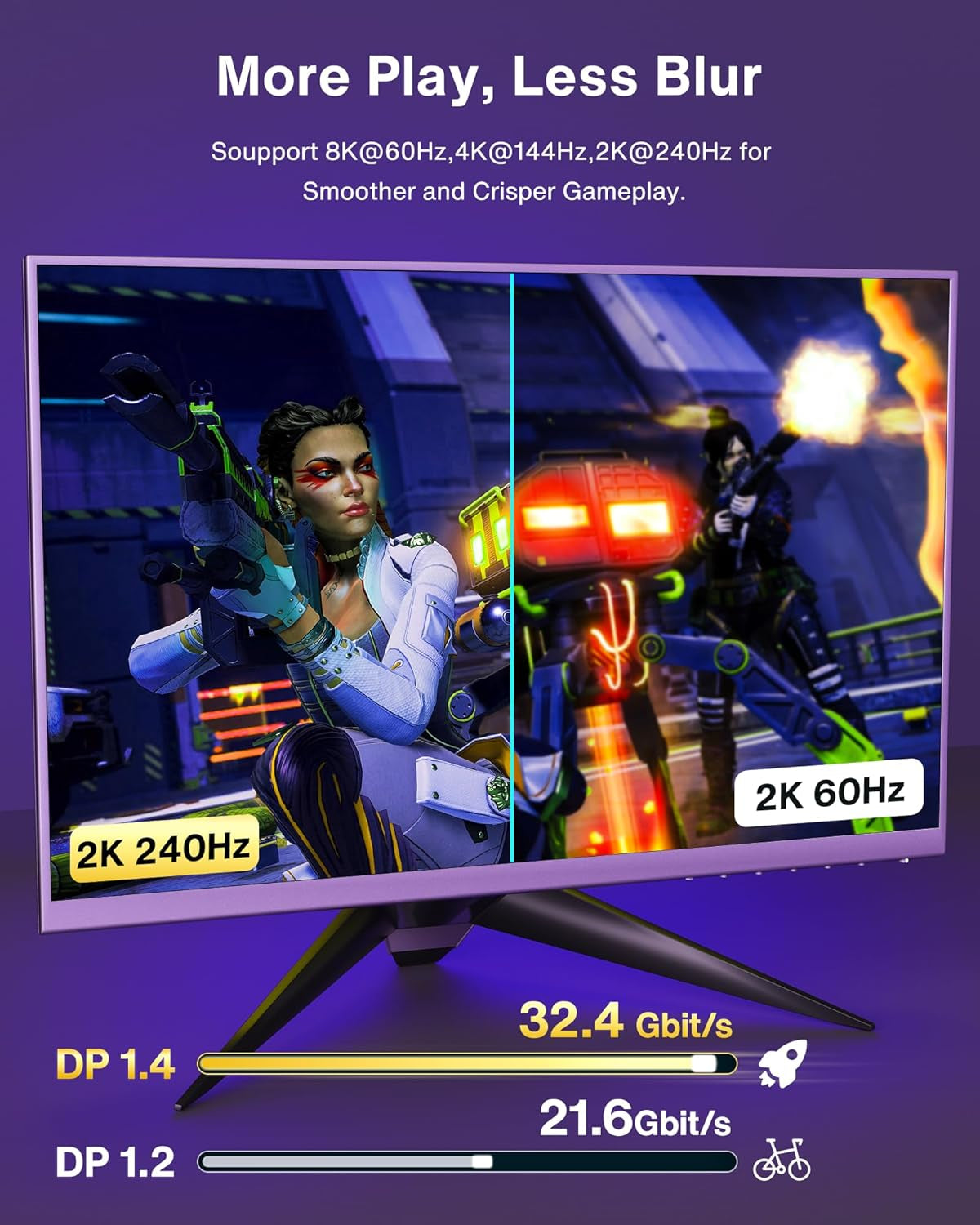8K VESA Certified Displayport Cable 1.4, DP Cable 6.6Ft (8K@60Hz, 4K@144Hz, 2K@240Hz)Hbr3 Support 32.4Gbps, HDR, HDCP 2.2, Freesync G-Sync, Braided Display Port for Gaming Monitor, Graphics, PC